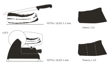 Load image into Gallery viewer, Seasoned Lardo