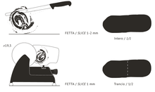 Load image into Gallery viewer, Seasoned Pancetta